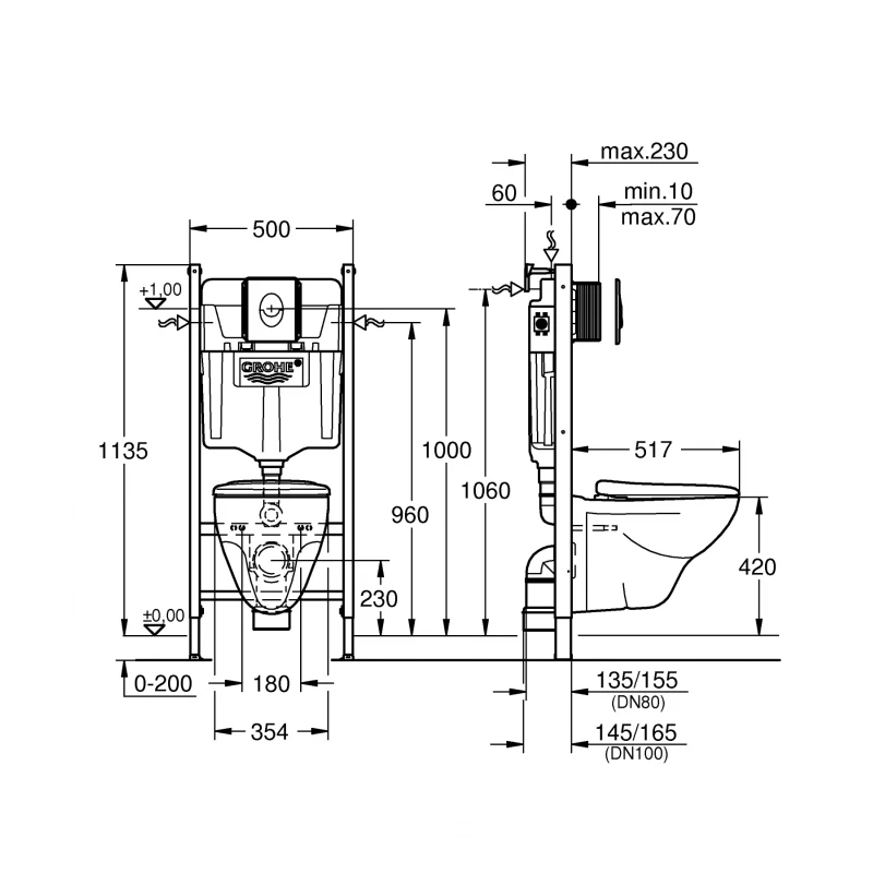Комплект инсталляции с унитазом 4 в 1 Grohe Solido Ceramic Bundle (39117000)
