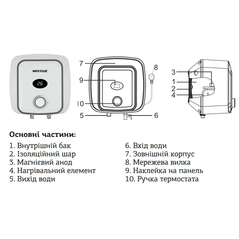 Водонагреватель "Над мойкой" Mixxus EWH-0515 Small Over накопитель. 15 л, мокр.тен 1,5 kW (WH0004)