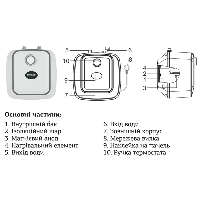 Водонагреватель "Под мойку" Mixxus EWH-0606 Small Under накопитель. 6 л, мокр.тен 1,5 kW (WH0006)