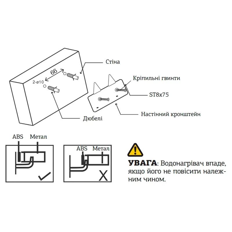 Водонагреватель "Под мойку" Mixxus EWH-0606 Small Under накопитель. 6 л, мокр.тен 1,5 kW (WH0006)
