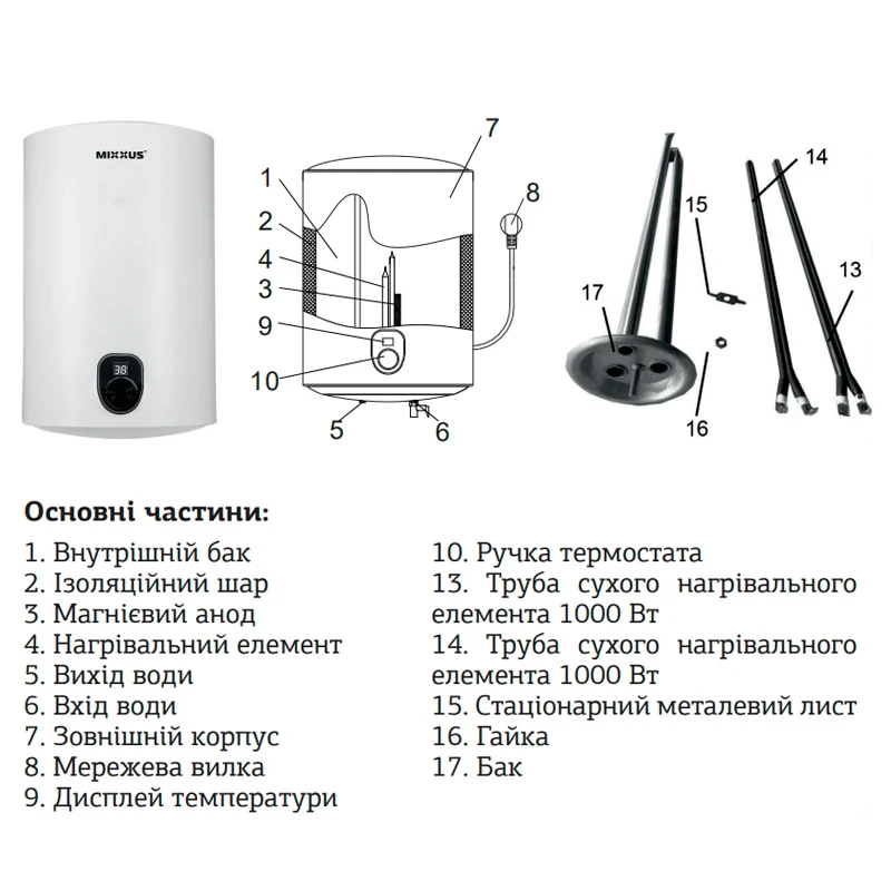 Водонагреватель "Узкий" Mixxus EWH-02050 Slim Dry накопитель. 50 л, сухой тен 2 kW (WH0012)