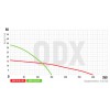 Насос погружной дренажний Koer QDX 18-16-0.55 (KP2766)