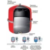 Бак розширювальний для системи опалення Koer BV5 (вертикальний) (KB0005)