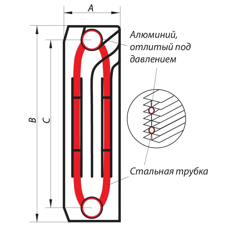 Радиатор секционный Koer 120 Bimetal-350 Maxi (KR2873)