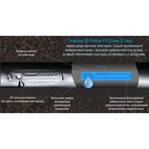 Капельная эмиттерная лента 3D Tube, капельницы через 20 см расход 2.7 л/час, длина 500 м Presto-PS 3D-20-500