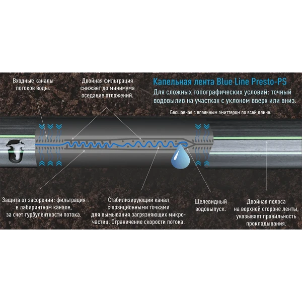 Капельная щелевая лента Blue Line, отверстия через 10 см, расход воды 1,4 л/час, длина 1000 м Presto-PS BL-10-1000