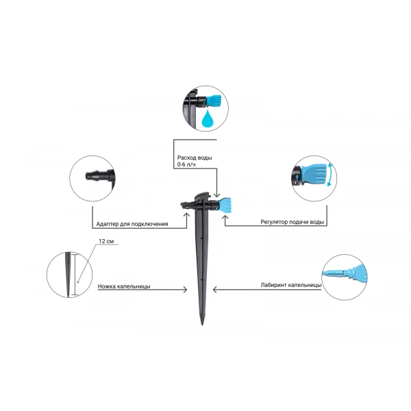 Крапельниця садова Presto-PS регульована 0-6 л/год на стійці (7706)