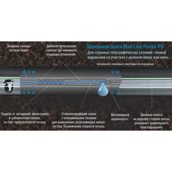 Капельная щелевая лента Blue Line, отверстия через 10 см, расход воды 1,4 л/час, длина 500 м Presto-PS BL-10-500