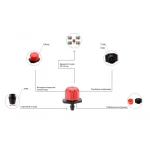 Капельница садовая регулируемая 0-70 л/ч. Presto-PS AOD-0170