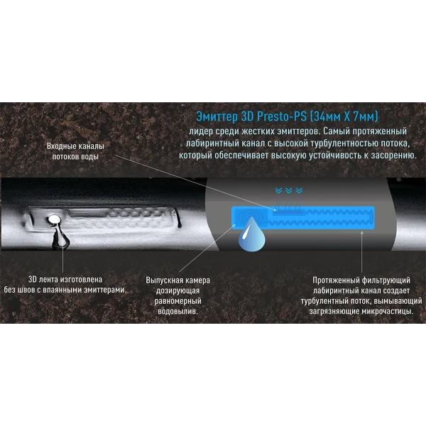 Капельная лента эмиттерная 3D Tube капельницы через 20 см, расход 2.7 л/ч, длина 1000 м Presto-PS 3D-20-1000