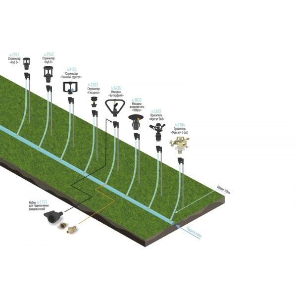Набір для підключення зрошувачів внутрішнє різьблення 1/2" + шланг 10 мм 2 метри Presto-PS 5197-A