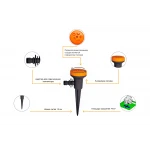 Дощувач Presto-PS зрошувач багатофункціональний "Гриб" (8108)