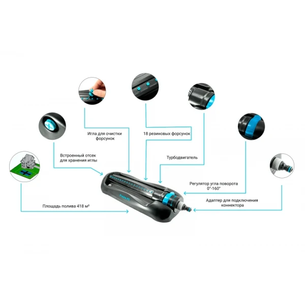 Зрошувач осцилюючий Сова Presto-PS 7814