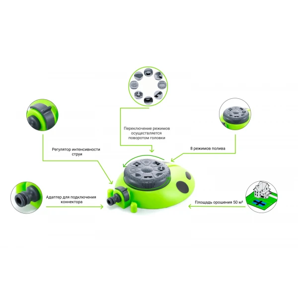 Дощувач Presto-PS зрошувач багатофункціональний Божа корівка (8112G)