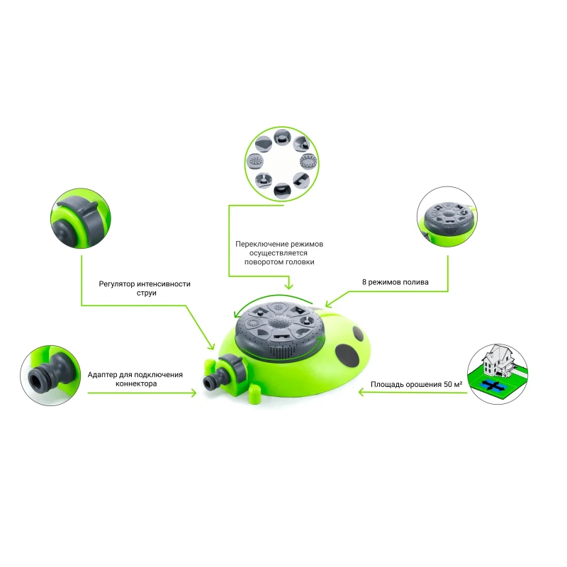 Ороситель многофункциональный Божья коровка Presto-PS 8112G