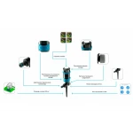 Диспенсер для туалетного паперу HOTEC HS-201-1 (618) ABS