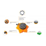 Дощувач Presto-PS зрошувач багатофункціональний Соняшник (8111)