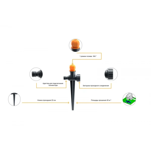 Зрошувач круговий Тюльпан Presto-PS 8401