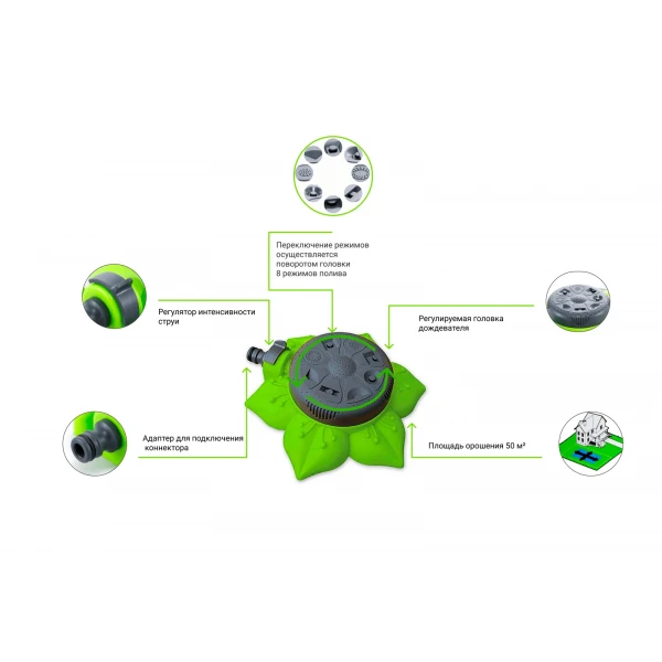 Дощувач Presto-PS зрошувач багатофункціональний Соняшник (8111G)