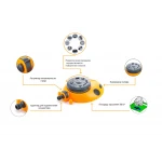 Дощувач Presto-PS зрошувач багатофункціональний Божа корівка (8112)