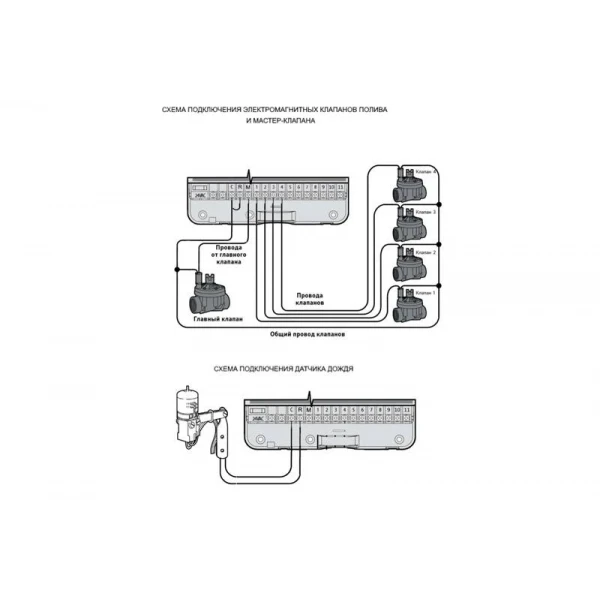 Электронный контроллер полива на 11 зон Presto-PS 7805