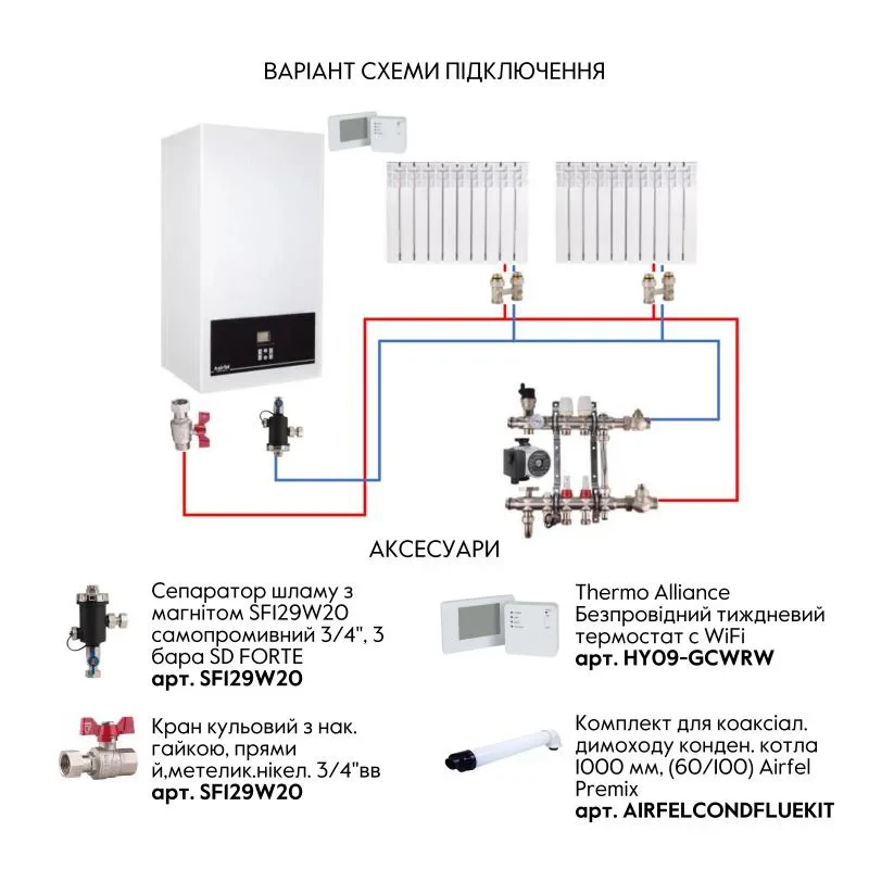 Котел газовий Airfel DigiFEL Premix 23 кВт
