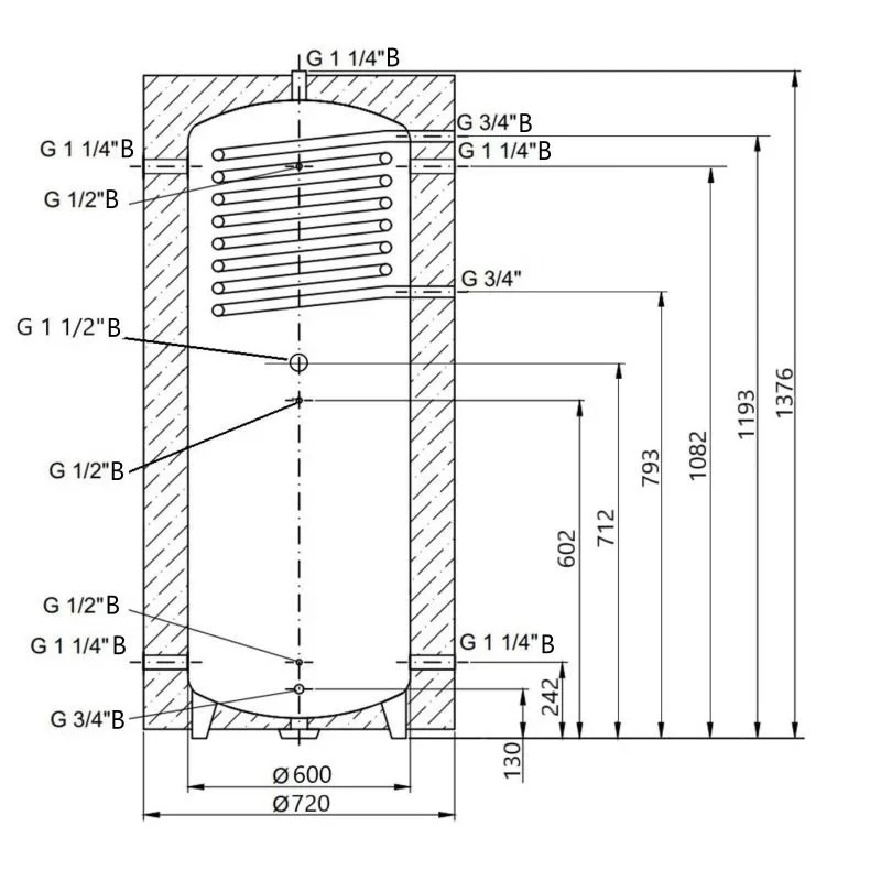 Теплоакумулятор Thermo Alliance TAI-10 350 з теплообмінником 1,4 кв. м з ізоляцією 60 мм