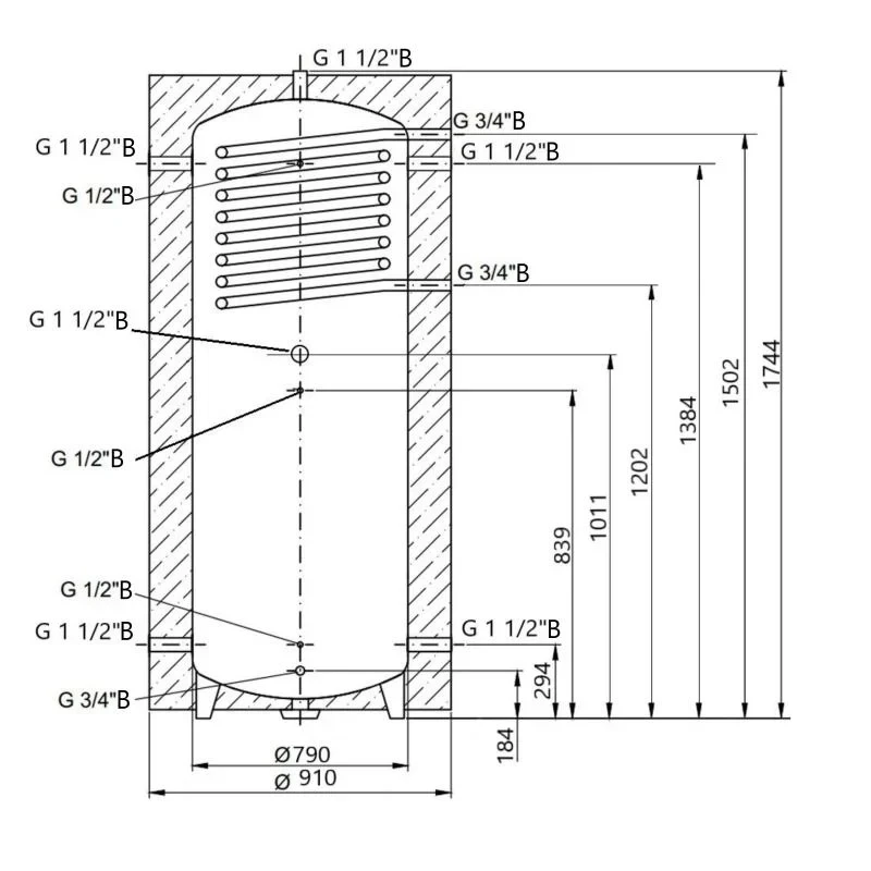 Теплоакумулятор Thermo Alliance TAI-10 750 з теплообмінником 1,4 кв. м з ізоляцією 60 мм