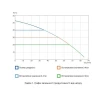 Насосна станція з електронним керуванням Thermo Alliance Hydrobox 900 0,9 кВт