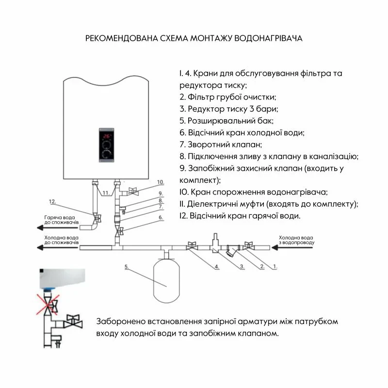 Водонагреватель электрический Thermo Alliance 30 л плоский вертикальный, сухой ТЭН 2 кВт (0,8+1,2) DT30V20G(PD)-D/2