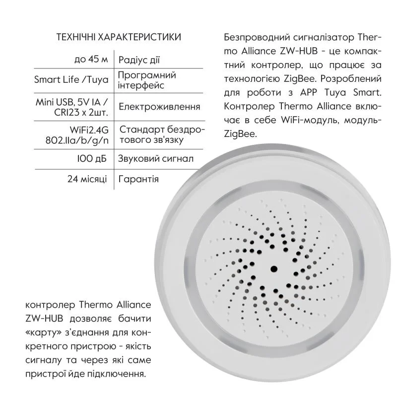 Беспроводной сигнализатор с WiFi WF-SLA