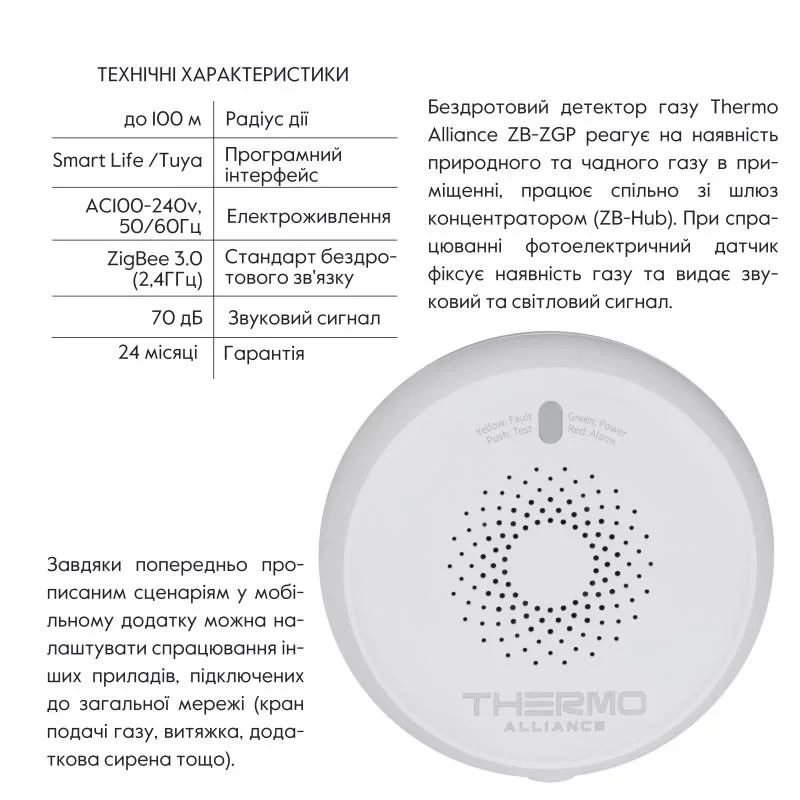 ZigBee Беспроводной датчик Газа ZB-ZGP