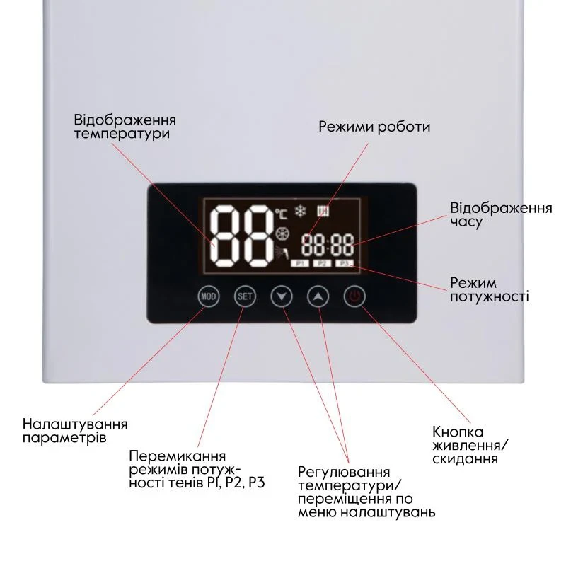 Котел електричний 24 кВт Thermo Alliance
