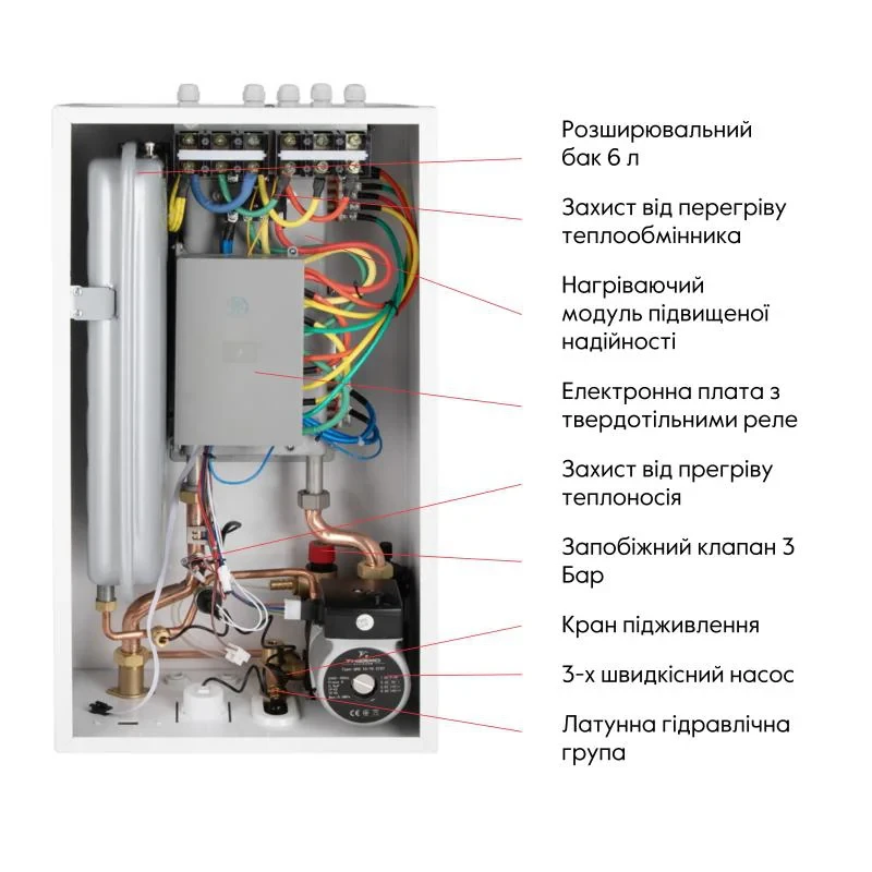 Котел електричний 24 кВт Thermo Alliance