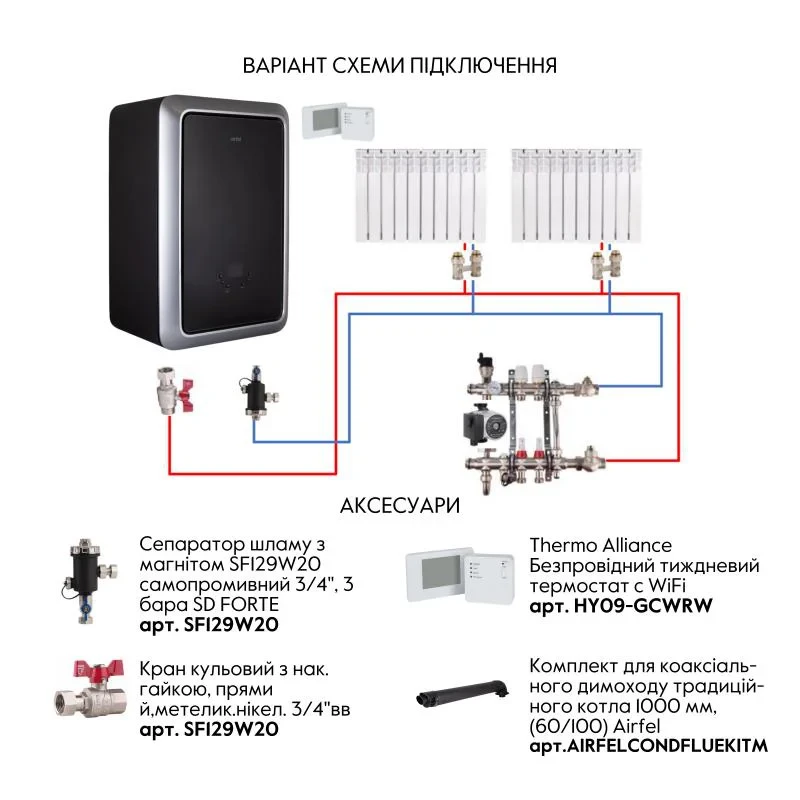 Котел газовий Airfel MAESTRO 24 кВт двоконтурний конденсаційний