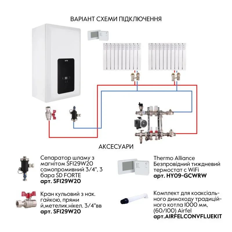 Котел газовий Airfel Elegant 24 кВт двоконтурний
