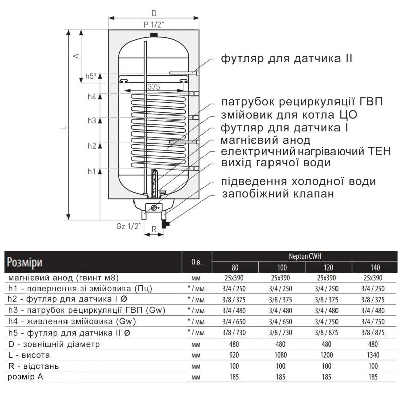 Водонагрівач електричний комбінований Thermo Alliance Neptun вертикальний 140 л. т.о. 0,95 кв.м правий, мокрий ТЕН 2,0 кВт (CWH 14048 11S R)