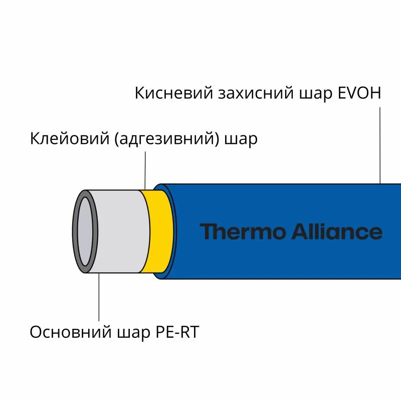 Труба PE-RT EVOH BLUE 16х2мм (600м) Spain