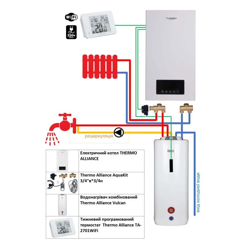 Комплексное решение Thermo Alliance для котельной: электрический котел 6 кВт + комплект бойлера + комбинированный напольный водонагреватель 100 л
