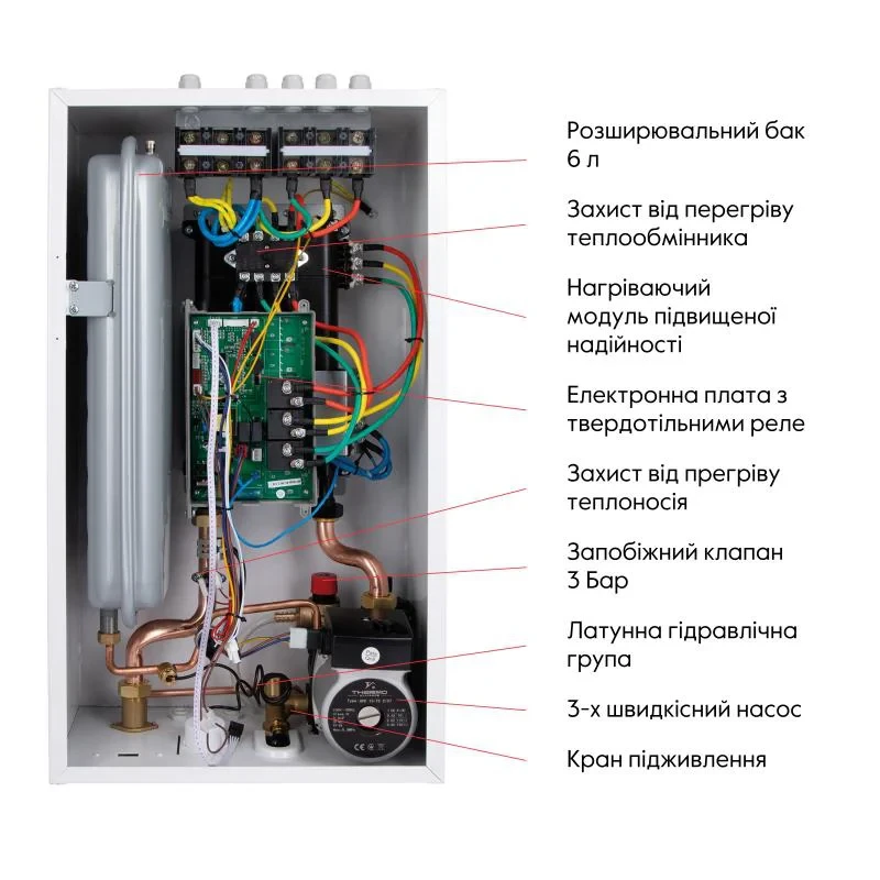 Котел электрический Thermo Alliance 4 кВт TA149DCN4