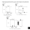 Котел твердотопливный стальной Thermo Alliance Ferrum Plus V 4.0 FSF+ 26
