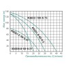 Насос заглибний шнековий Taifu 3QGD 0.8-50 370 Вт