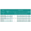 Скважинный насос SHIMGE 3,5SЕm 2/26T-1,5Т 1.5 кВт, диаметр 89мм, высота подъема 137 (95)м, производительность 60 (40) л/мин с кабелем 60м цинково-белый