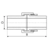 Муфта разборная ITAL PPR 20 x 20 мм