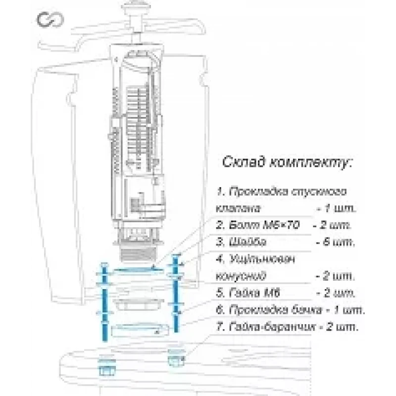 Набор для крепления бачка к унитазу НКУБ-01