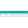 Скважинный насос SHIMGE 4SEm 2/22T 1.1 кВт с кабелем 55м, диаметр 96мм, производительность 60 (40) л/мин, высота подъема 162 (113) м, белый/серый