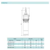 Погружной насос SHIMGE QDY3-55/4-1.5K2 DN2" (67м, 95л/мин, Ø185мм)