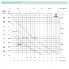 Вихревой насос SHIMGE QB80G1 0.75 кВт (Hmax=60м, Qmax=60л/мин)