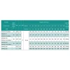 Скважинный насос SHIMGE 3SPm 2.5/25 1.1 кВт с кабелем 60м диаметром 75мм производительностью 70 (40) л/мин, высота подъема 106 (82) м