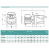 Насосная станция SHIMGE JET1100A с баком 24 л, максимальная высота подъема 48 м, максимальная производительность 75 л/мин.